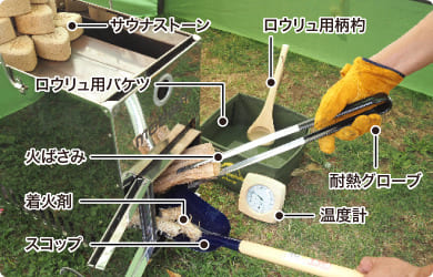 テントサウナの付属品